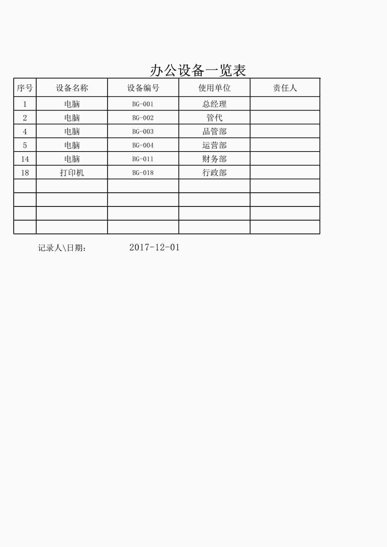 “千里码汽车用品公司新版质量环境健康体系-办公设备一览表XLS”第1页图片