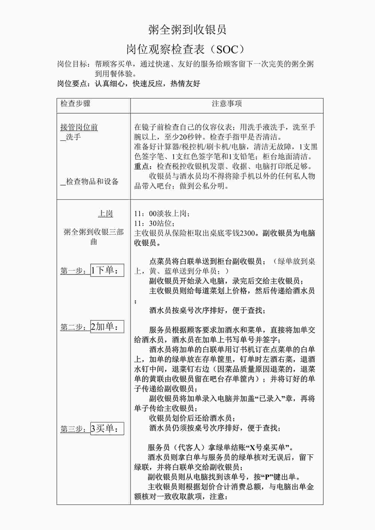 “某酒店收银员员岗位SOCDOC”第1页图片