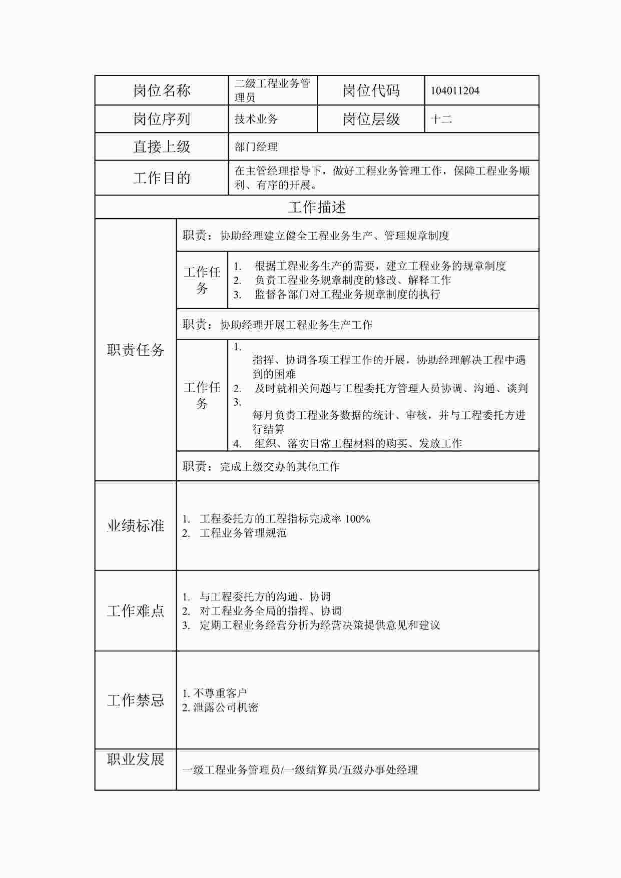 “2024年某公司二级工程业务管理员职位说明书DOC”第1页图片