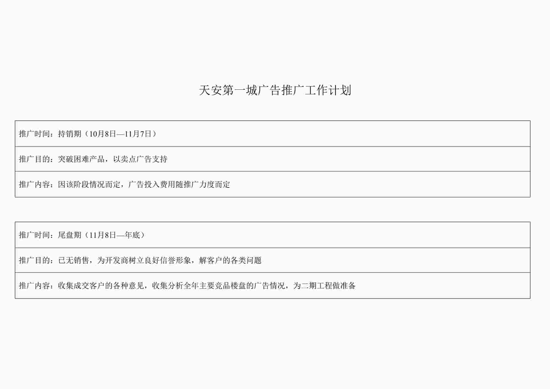 “天安第一城广告推广工作计划（尾盘）DOC”第1页图片