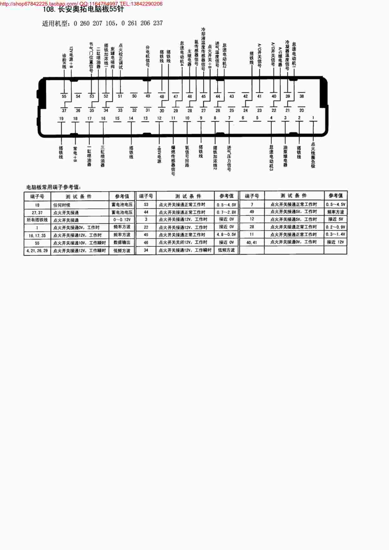 “汽车维修老款电脑板针脚图及电压之长安奥拓电脑板55针PDF”第1页图片