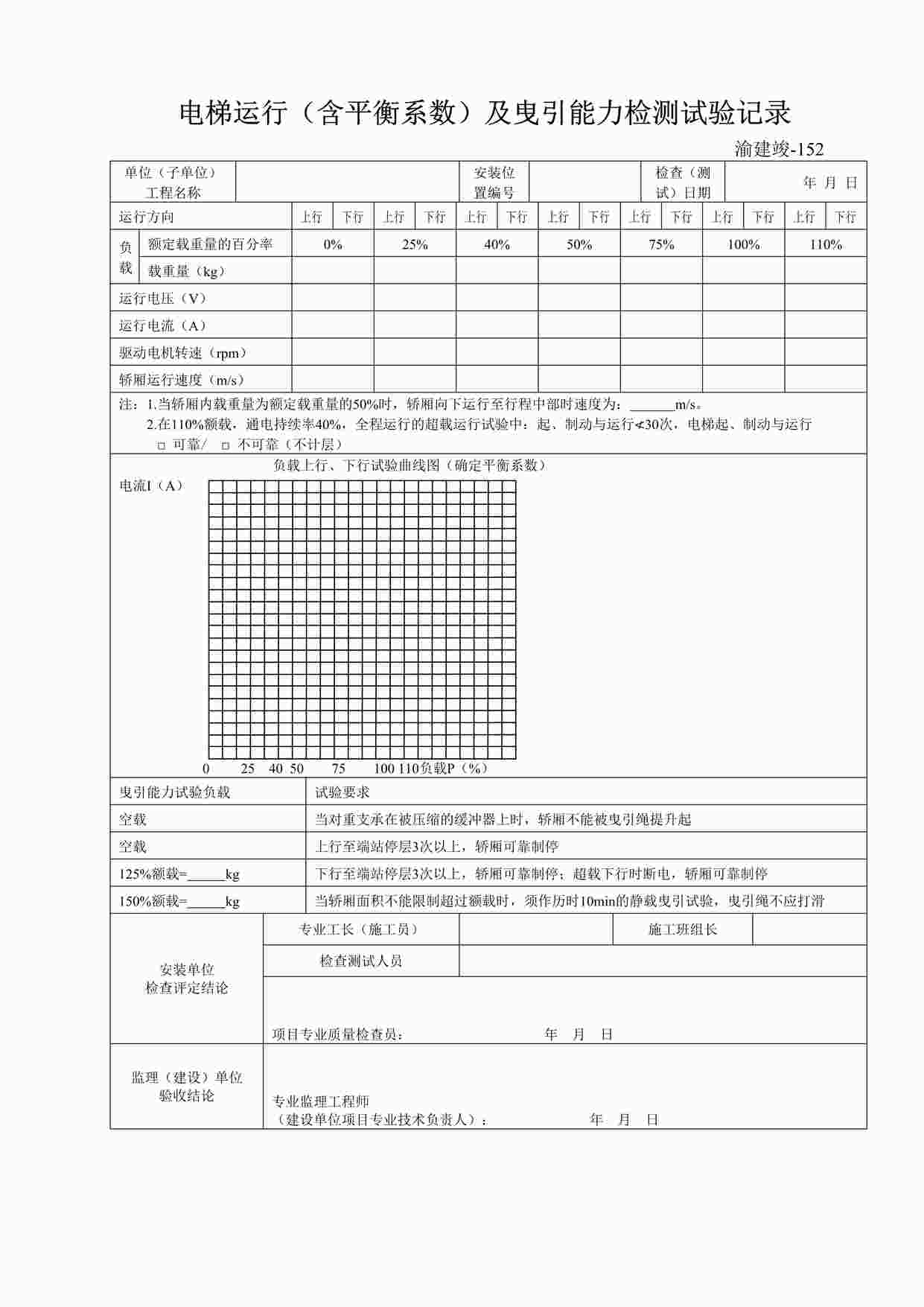 “电梯运行（含平衡系数）及曳引能力检测试验记录DOC”第1页图片