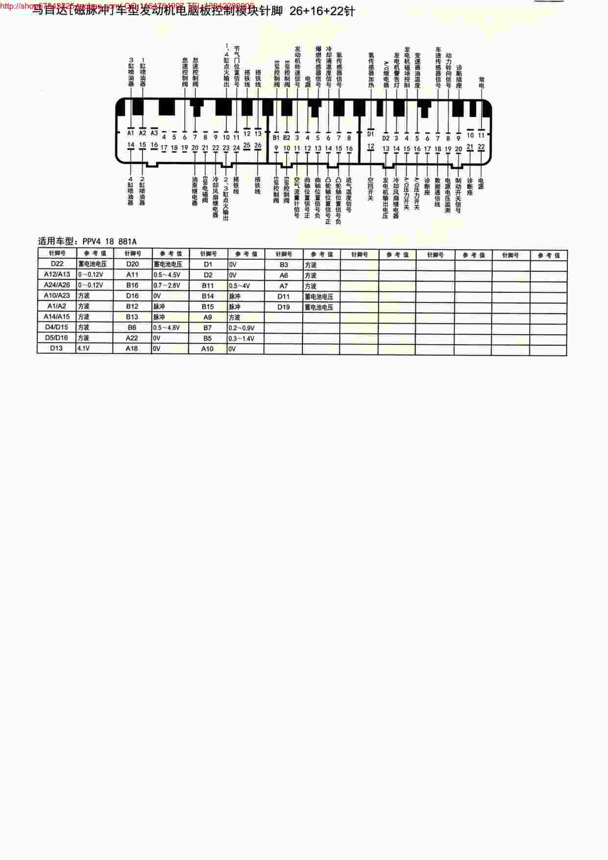 “MK_马自达(磁脉冲)车型发动机电脑版控制模块针脚26+16+22针PDF”第1页图片