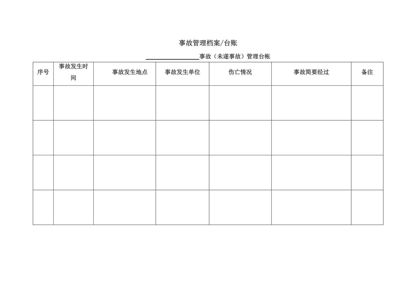 “东莞昭和电子公司事故管理档案DOC”第1页图片