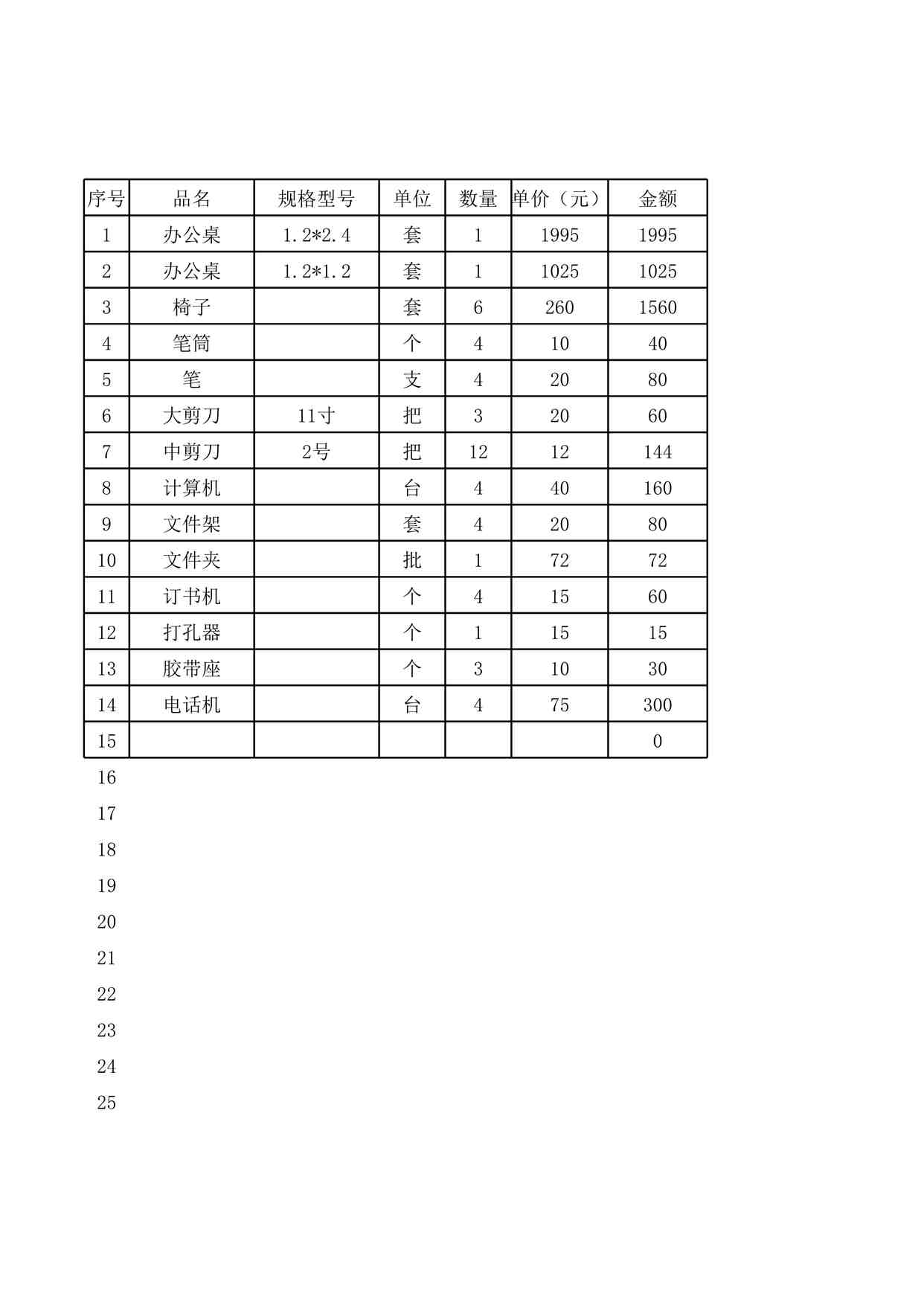 “2024年某公司最新办公室办公用品清单XLS”第1页图片