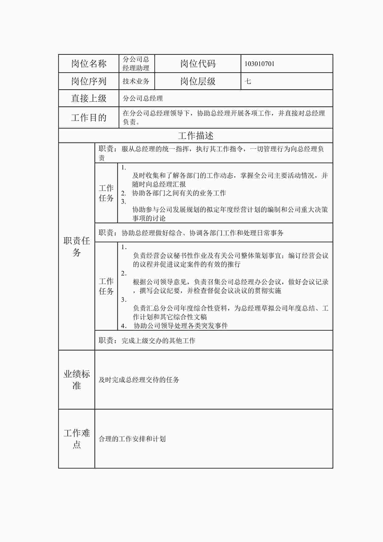 “2024年某公司分公司总经理助理职位说明书DOC”第1页图片