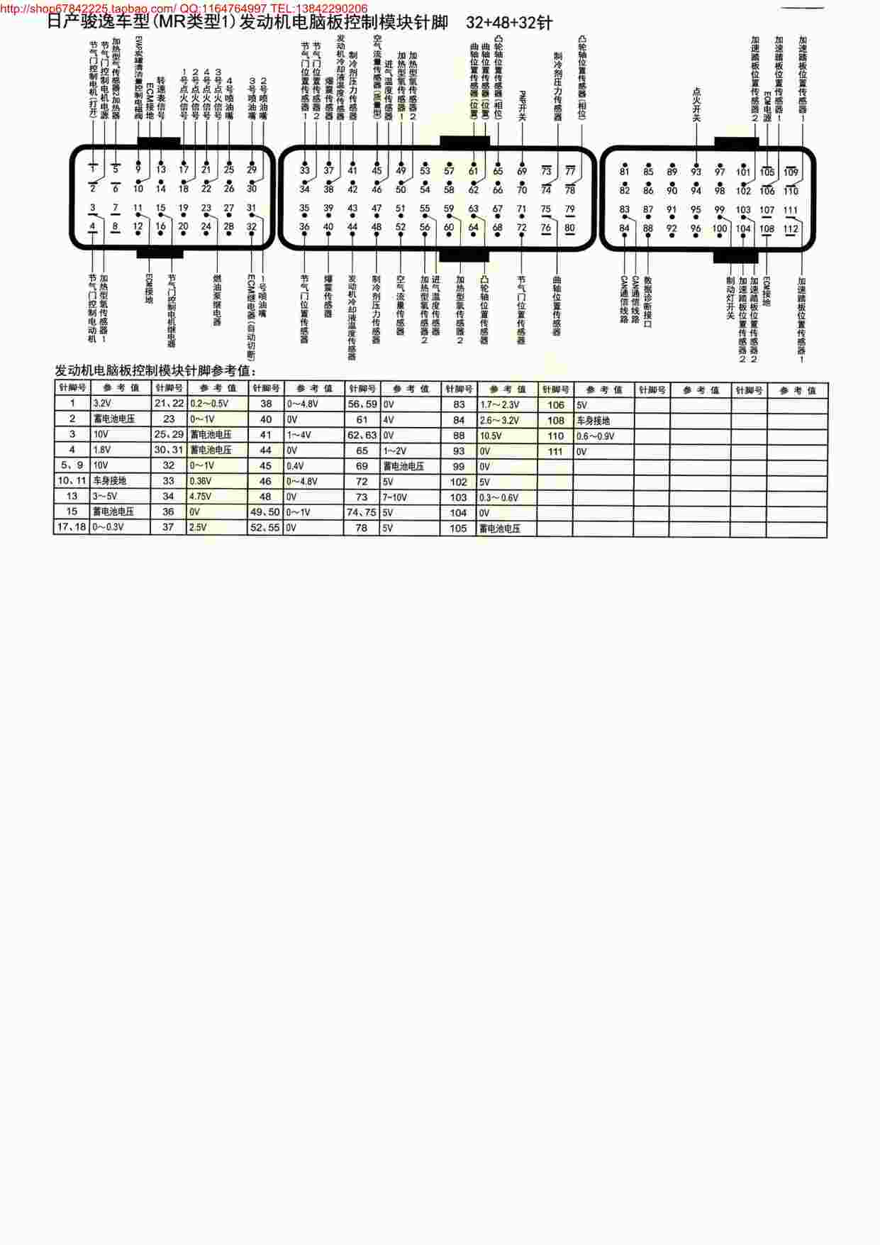 “MK_日产骏逸车型(MR类型1)发动机电脑板控制模块针脚32+48+32针PDF”第1页图片