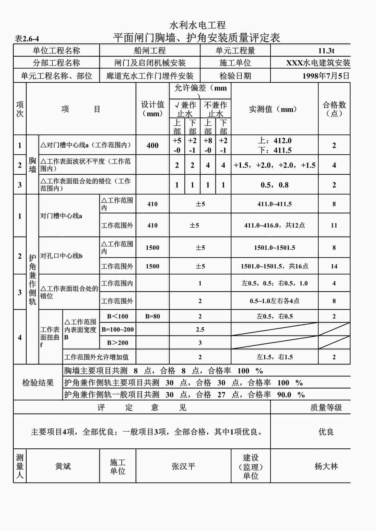 “表2.6-4平面闸门胸墙、护角安装质量评定表（例表）XLS”第1页图片