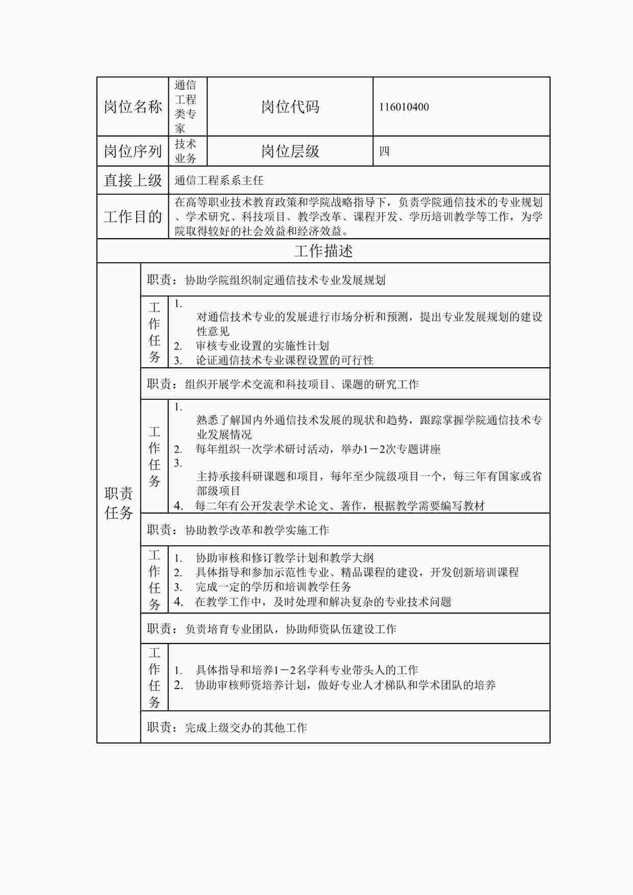 “最新通信工程类专家职位说明书DOC”第1页图片