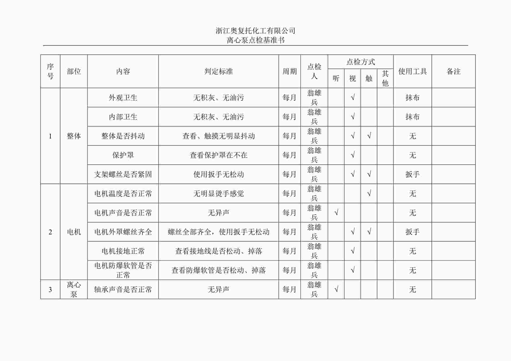 “燕京啤酒车间离心泵点检基准书某出版社DOC”第1页图片