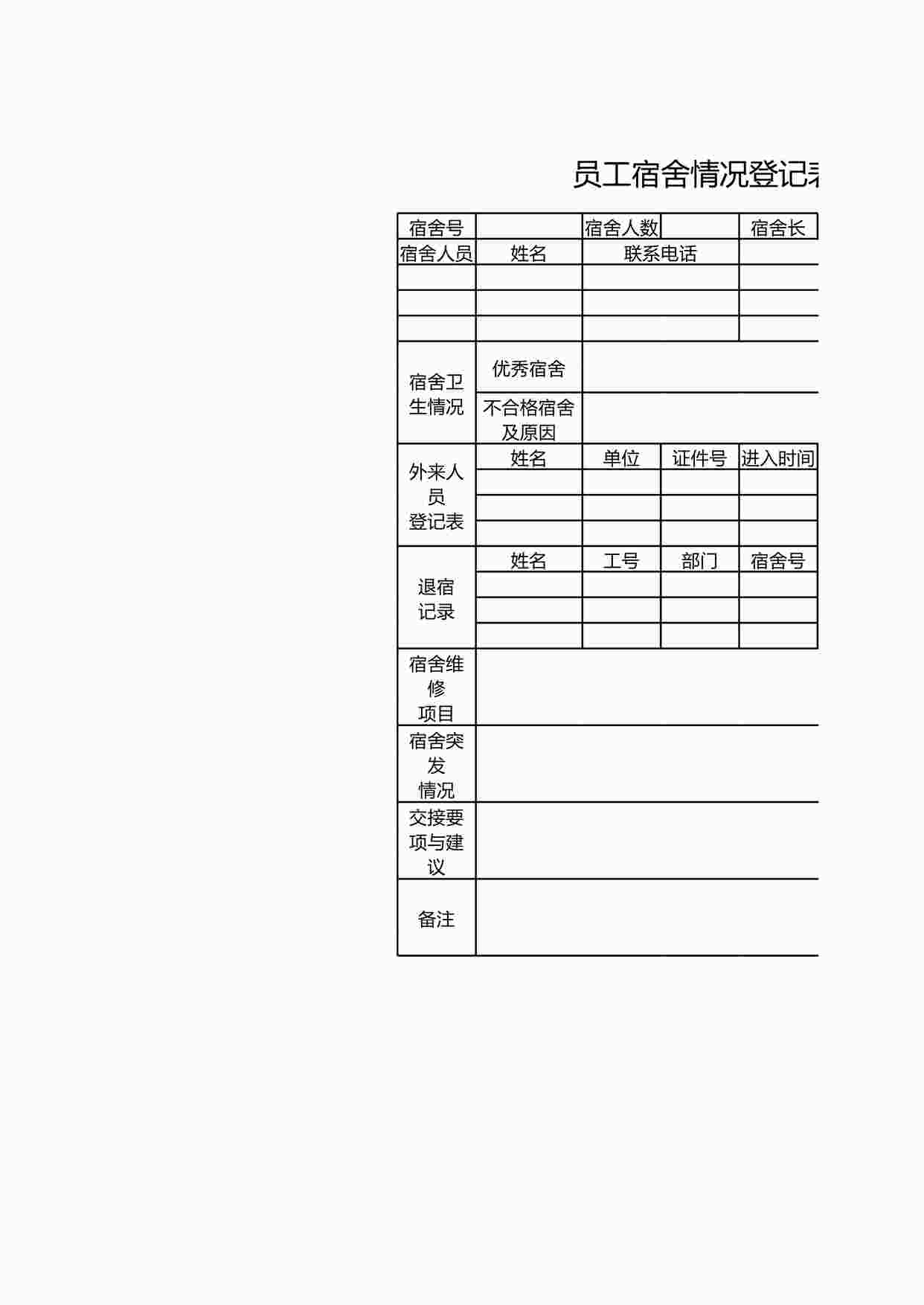 “人力资源员工宿舍情况登记表XLS”第1页图片