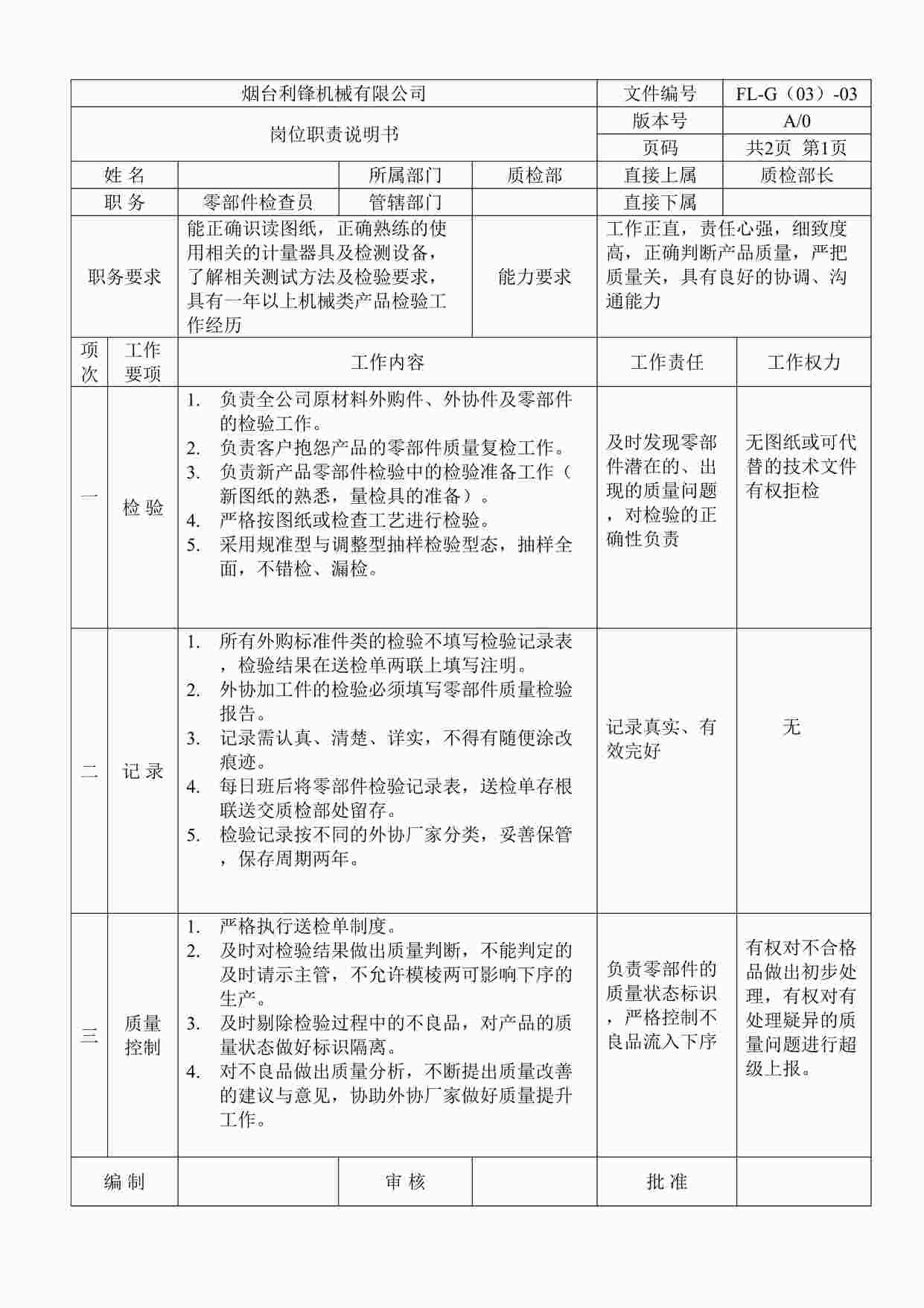 “质量检验员岗位职责说明书DOC”第1页图片