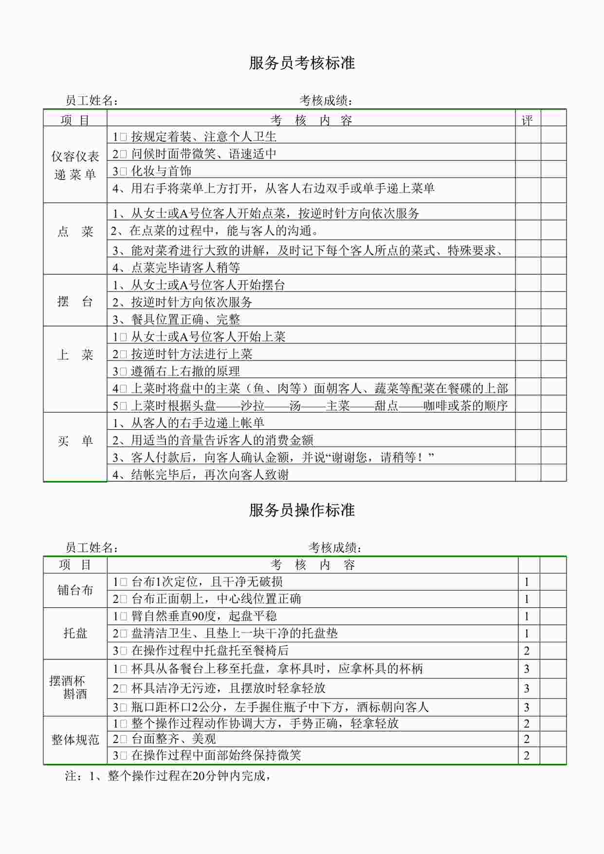 “某餐饮公司服务员考核标准DOC”第1页图片