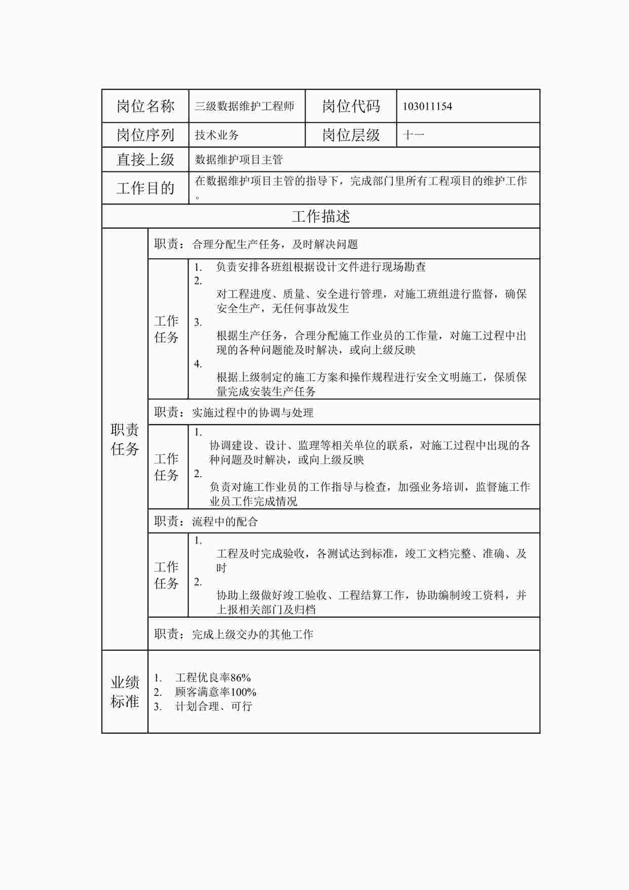 “2024年某公司三级数据维护工程师职位说明书DOC”第1页图片