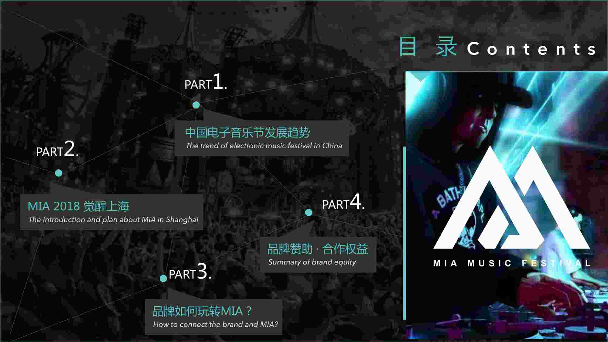 “《MIA上海站招商方案》PDF”第1页图片