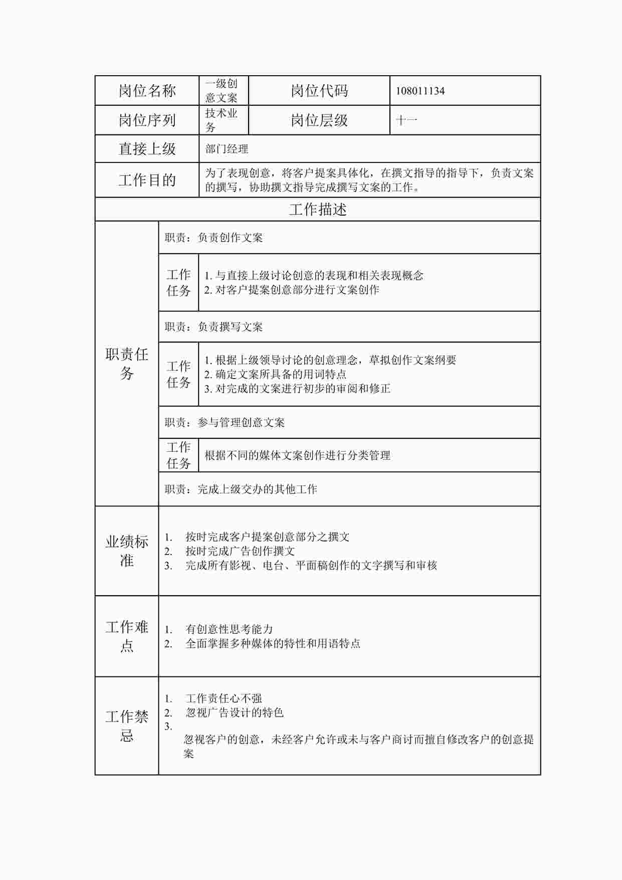 “2024年某公司一级创意文案职位说明书DOC”第1页图片