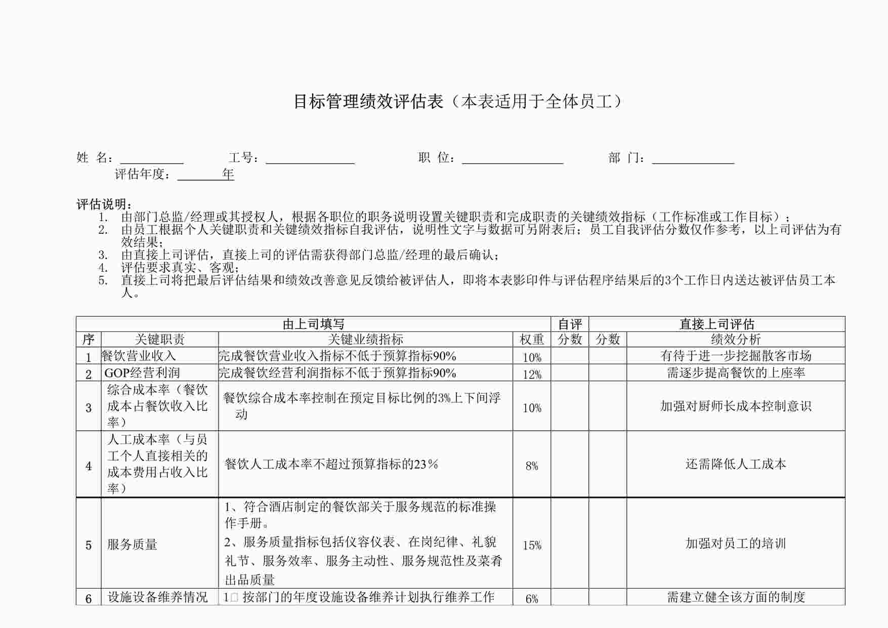 “某酒店目标管理绩效评估表（本表适用于全体员工）DOC”第1页图片