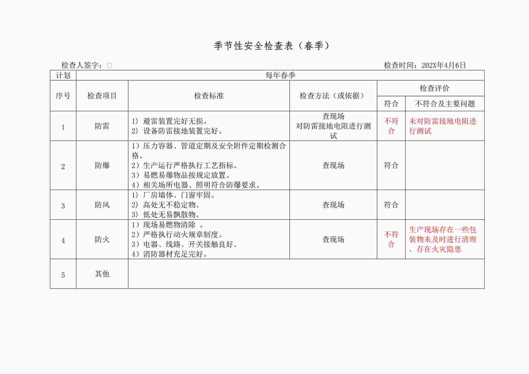 “四川某制造型企业季节性安全检查表DOC”第1页图片