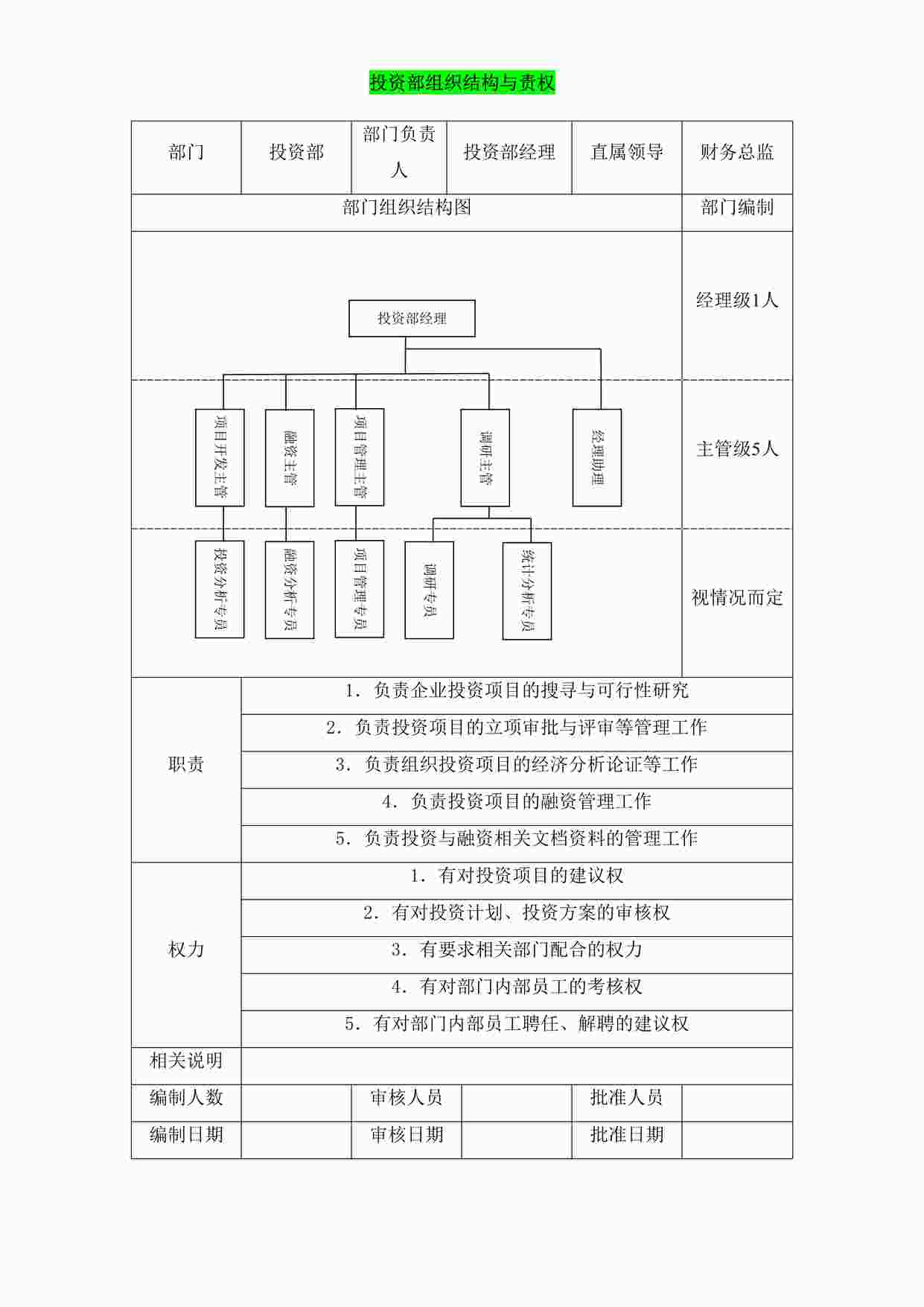 “投资部组织结构与责权DOCX”第1页图片