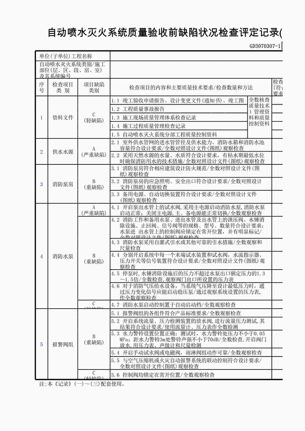 “自动喷水灭火系统质量验收前缺陷状况检查评定记录XLS”第1页图片