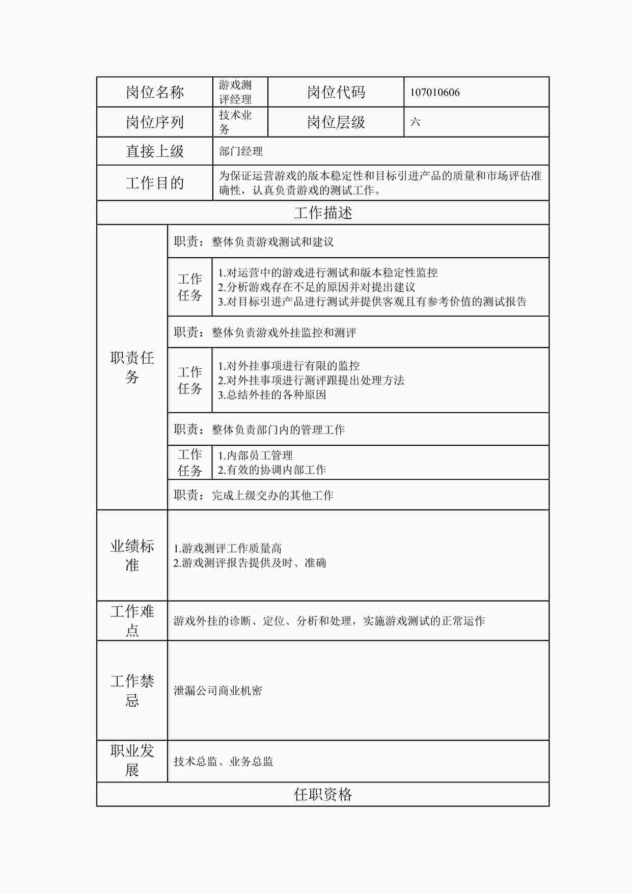 “20xx年某公司游戏测评经理职位说明书DOC”第1页图片