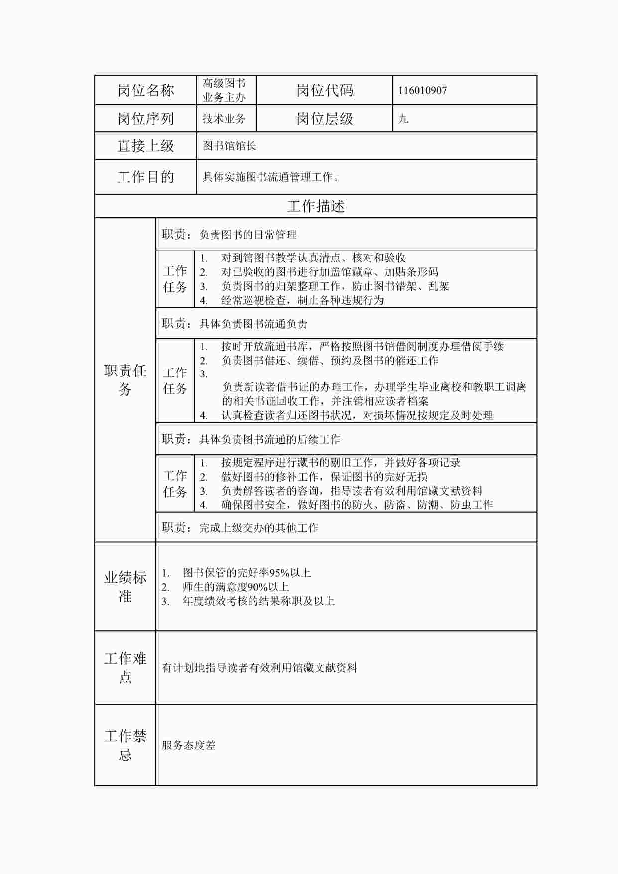 “最新高级图书业务主办职位说明书DOC”第1页图片