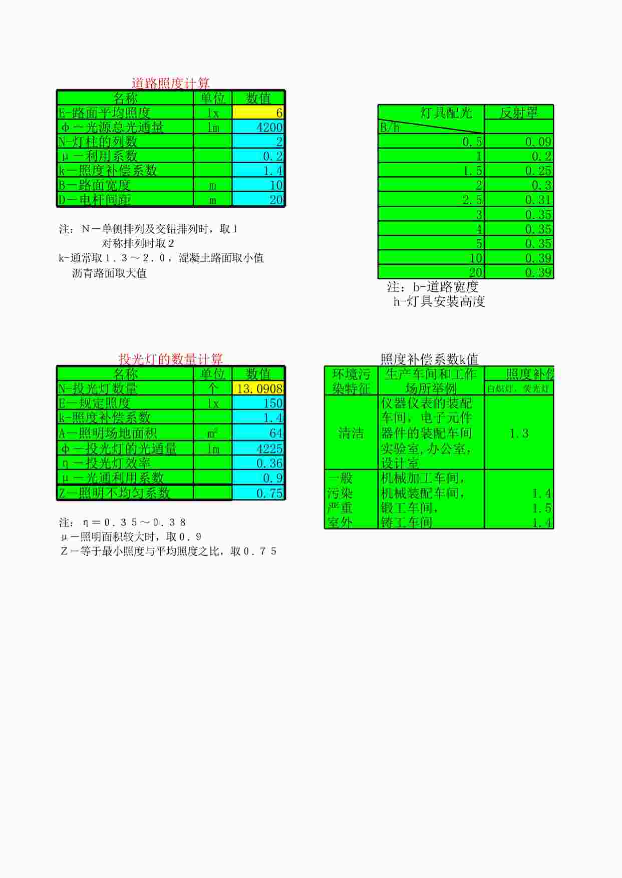 “管理表格《道路照度计算》XLS”第1页图片