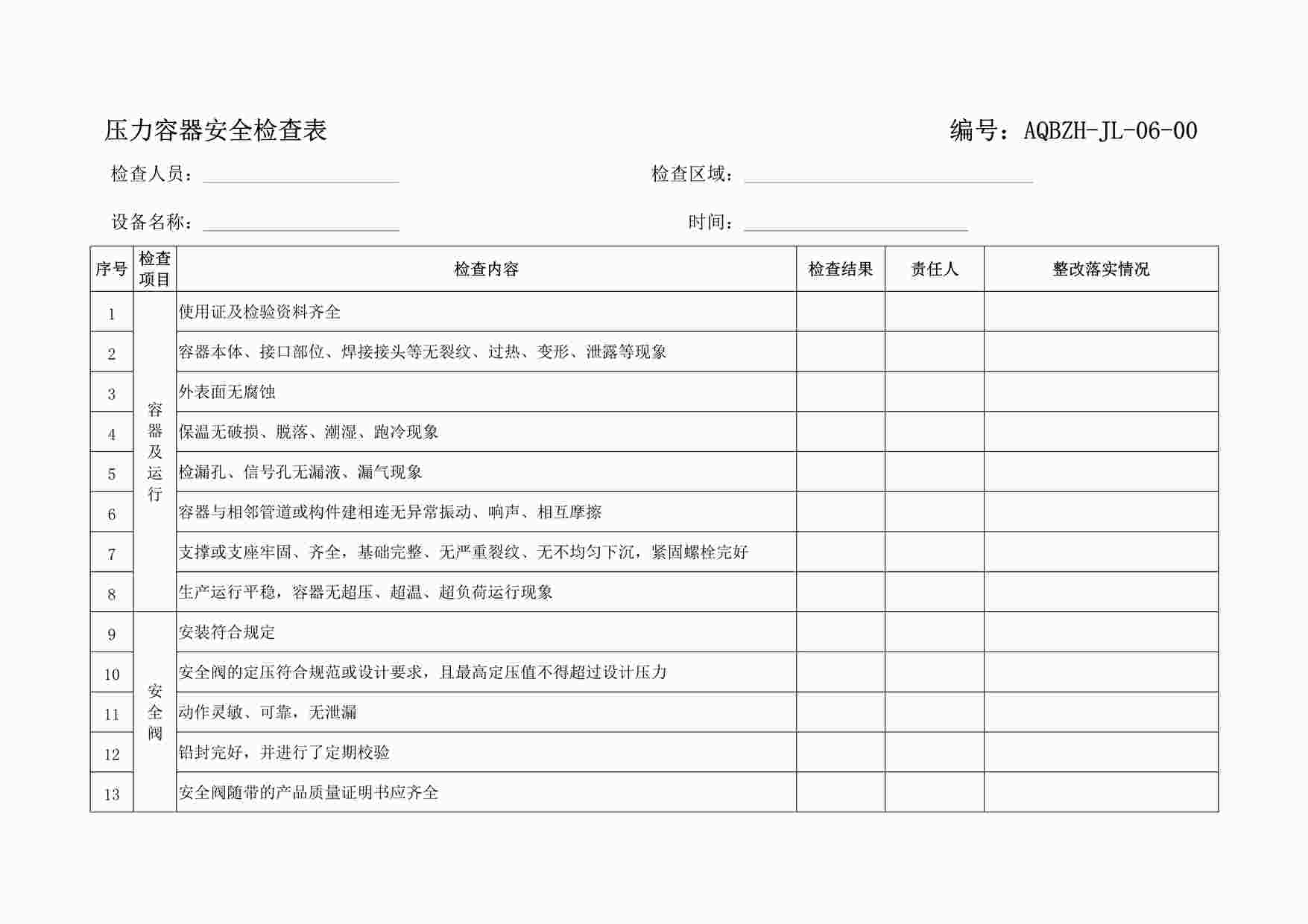 “某制造型企业压力容器现场安全检查表DOCX”第1页图片