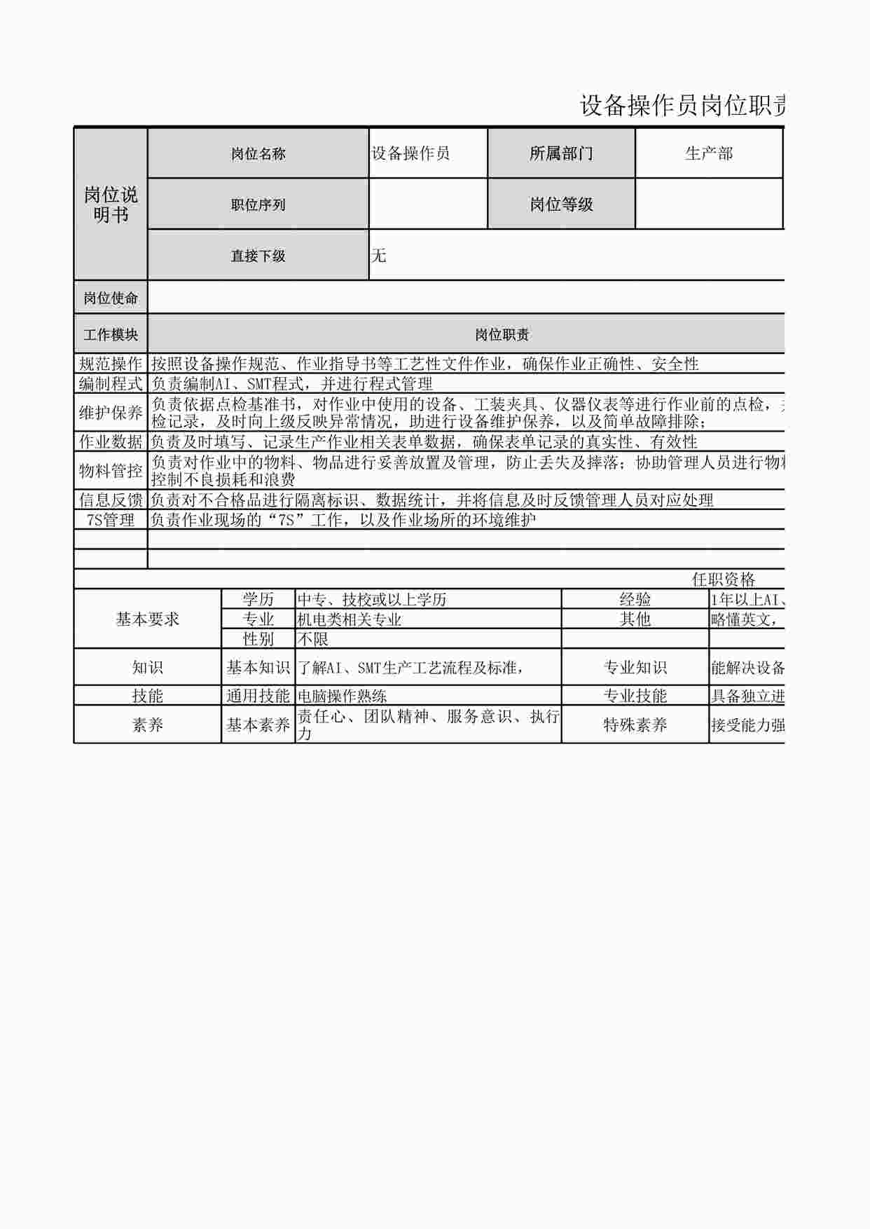 “设备操作员岗位职责说明书XLSX”第1页图片