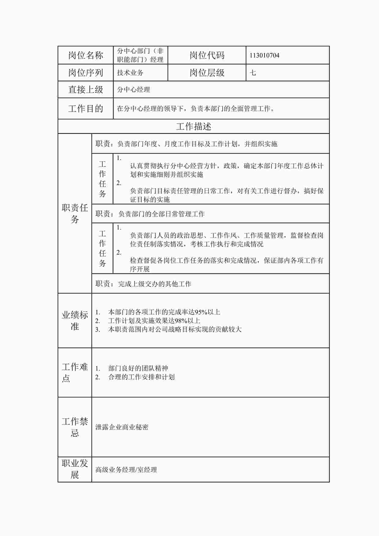 “最新分中心部门（非职能部门）经理职位说明书DOC”第1页图片