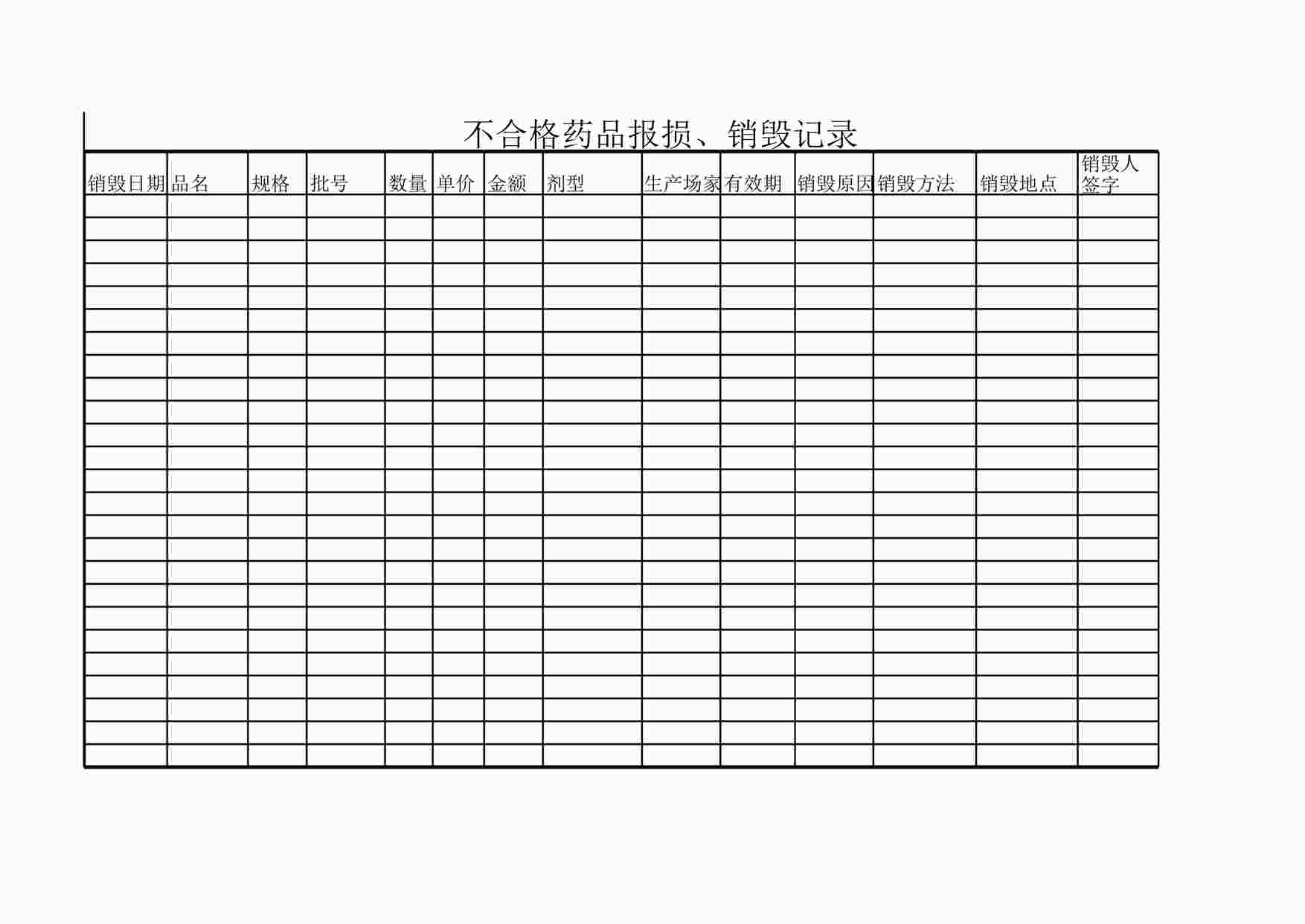 “药品公司不合格药品报损销毁记录XLS”第1页图片