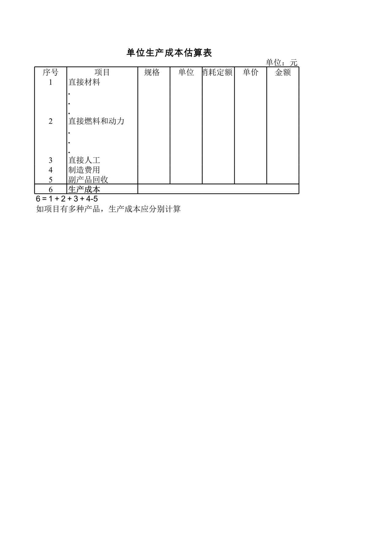 “成本管理表格之单位生产成本估算表XLS”第1页图片