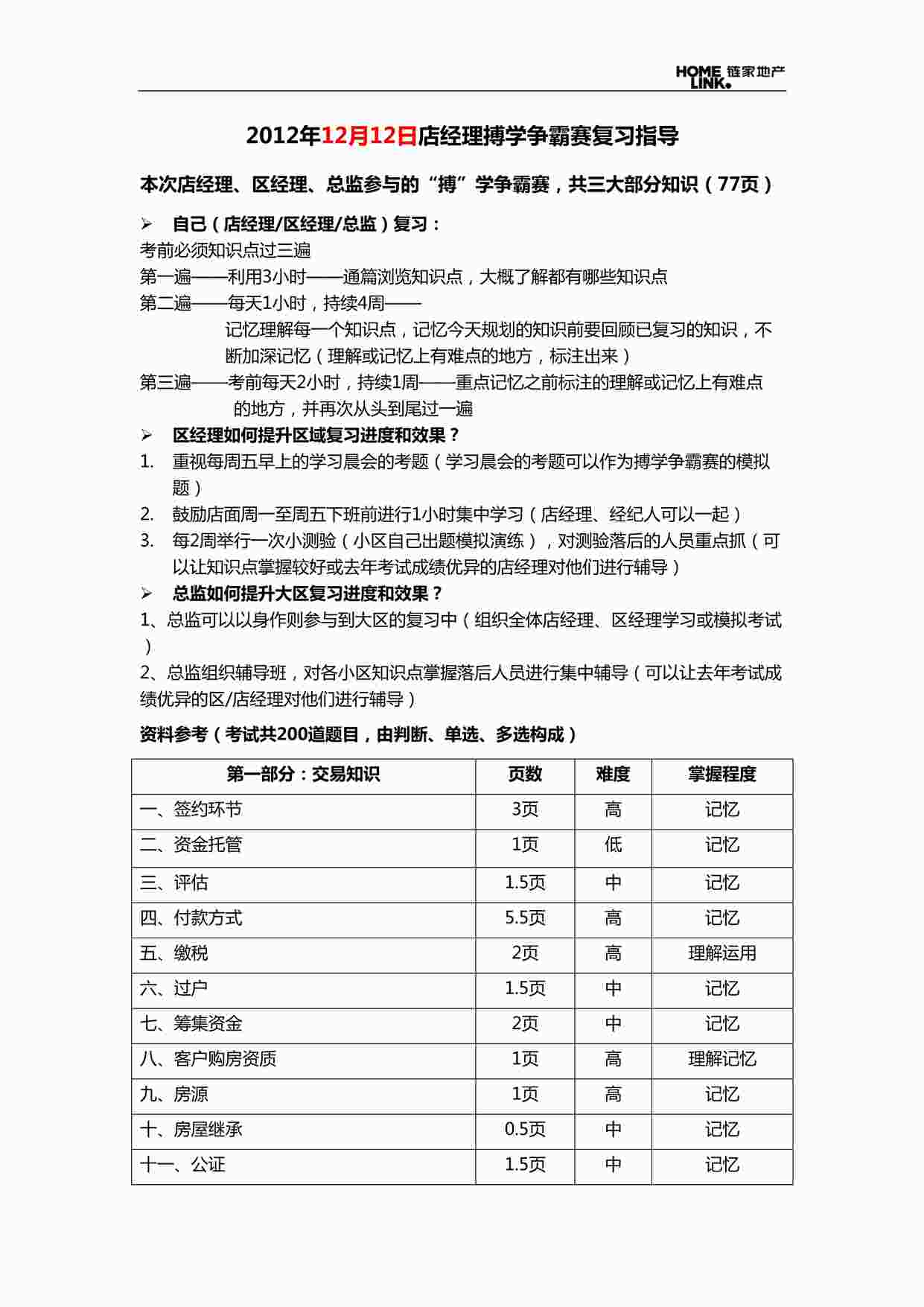 “链家地产店经理搏学争霸赛复习指导P2DOC”第1页图片