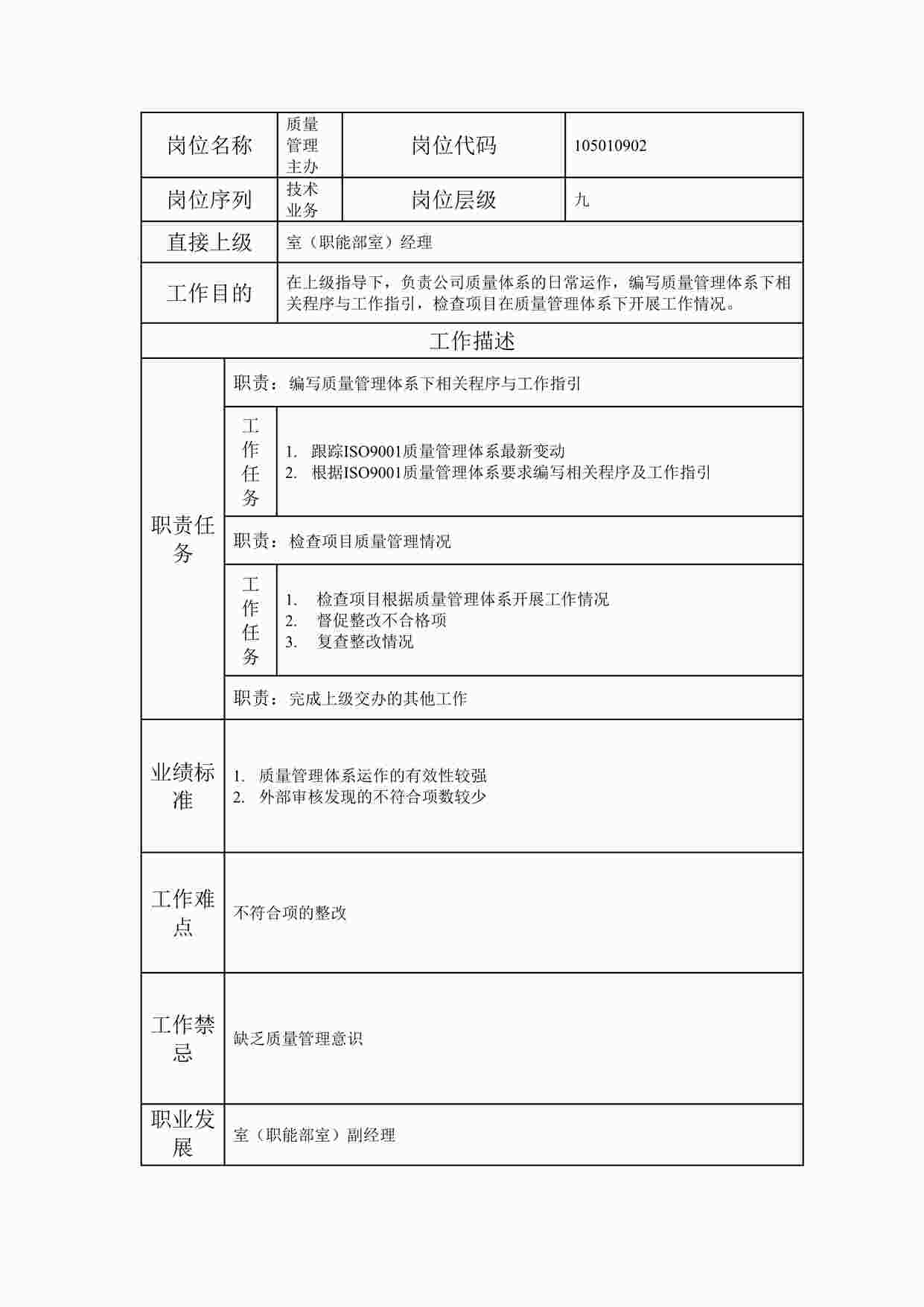 “最新质量管理主办职位说明书DOC”第1页图片