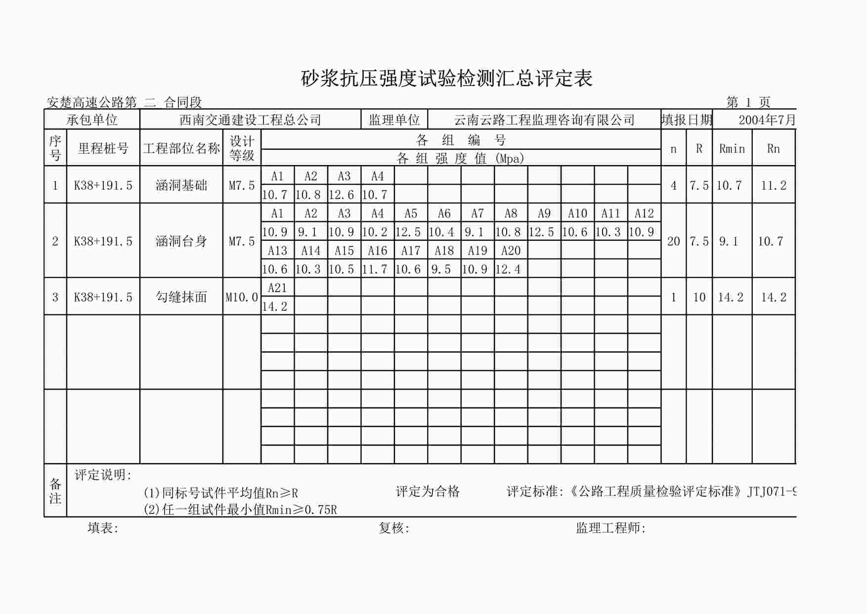 “《通道沙浆汇总表》XLS”第1页图片