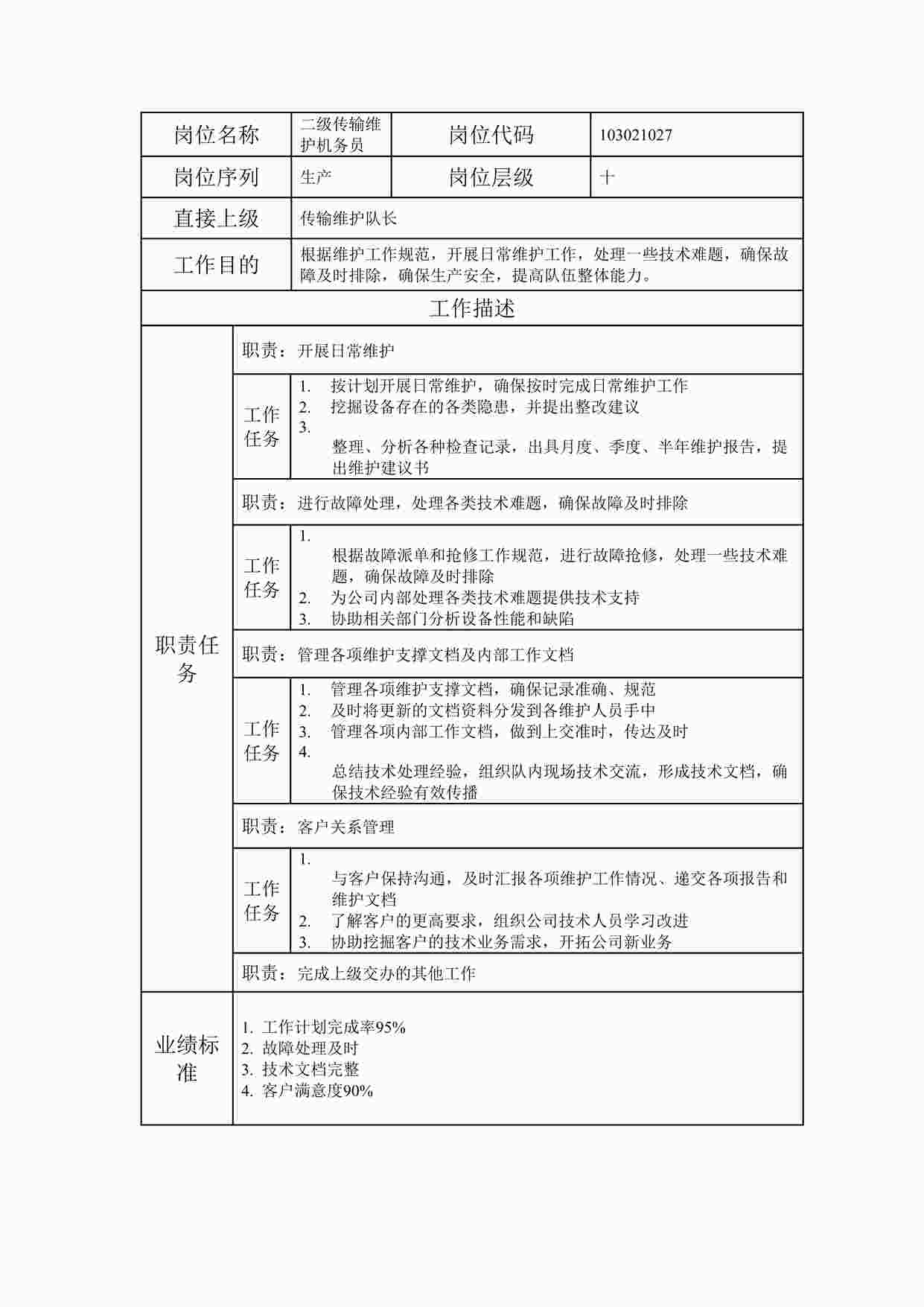 “2024年某公司二级传输维护机务员职位说明书DOC”第1页图片