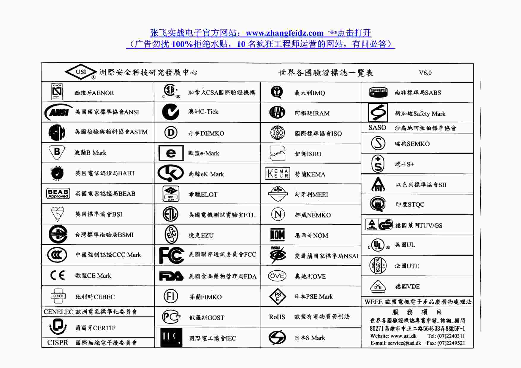 “安规及安全综合之各国safeymarkingPDF”第1页图片