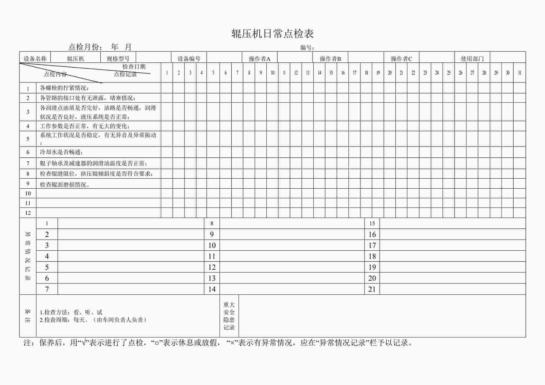 “四川某制造型企业辊压机日常点检表DOC”第1页图片