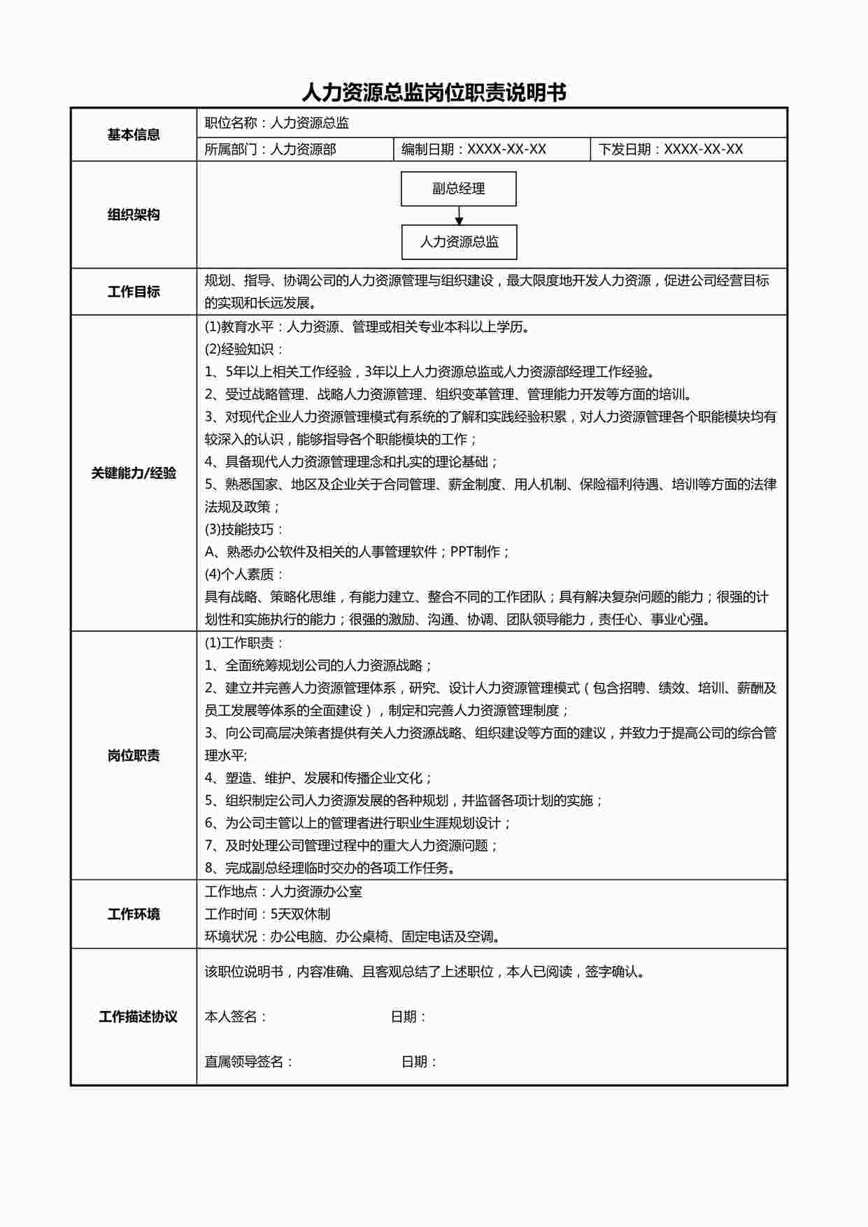 “人力资源总监岗位职责说明书DOCX”第1页图片