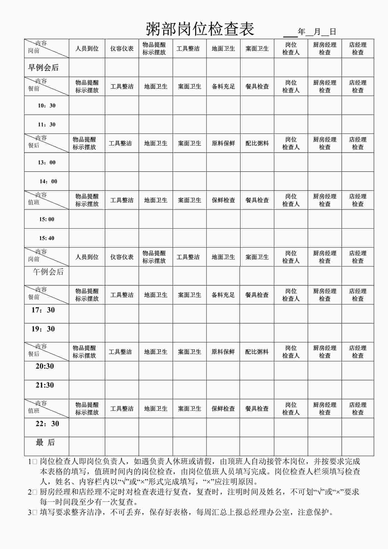 “某酒店粥部岗位检查表DOC”第1页图片