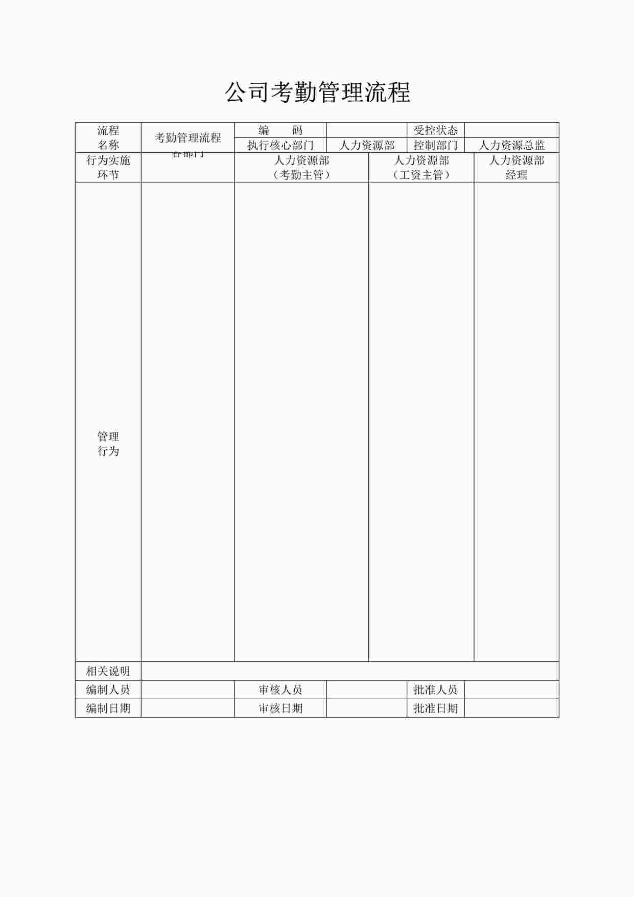 “最新公司考勤管理流程DOCX”第1页图片