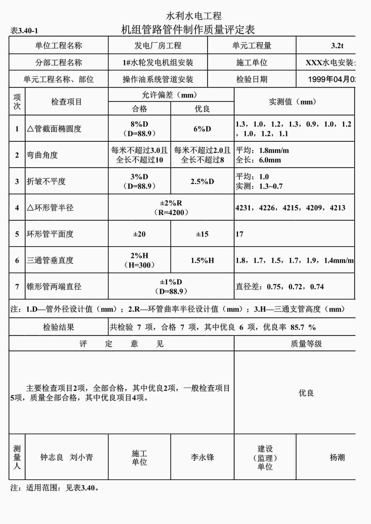 “表3.40-1机组管路管件制作质量评定表（例表）XLS”第1页图片