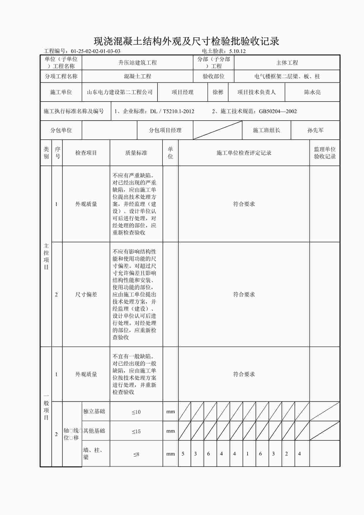 “电气楼二层5.10.12现浇混凝土结构外观及尺寸检验批验收记录 2DOC”第1页图片