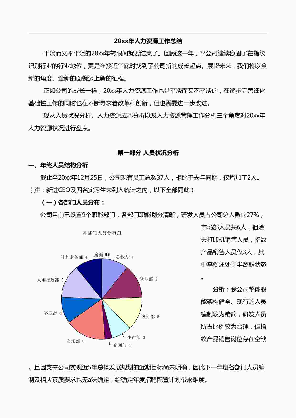 “xx年人力资源工作总结（全面多图表）DOC”第1页图片