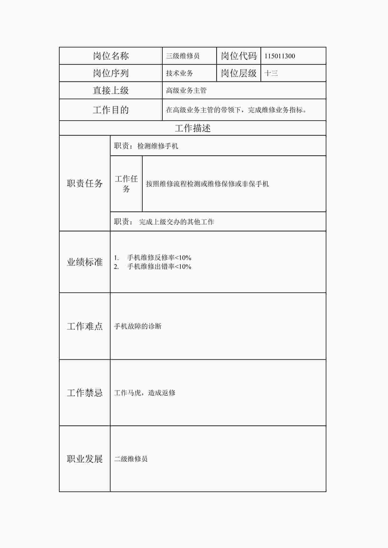 “三级维修员职位说明书DOC”第1页图片