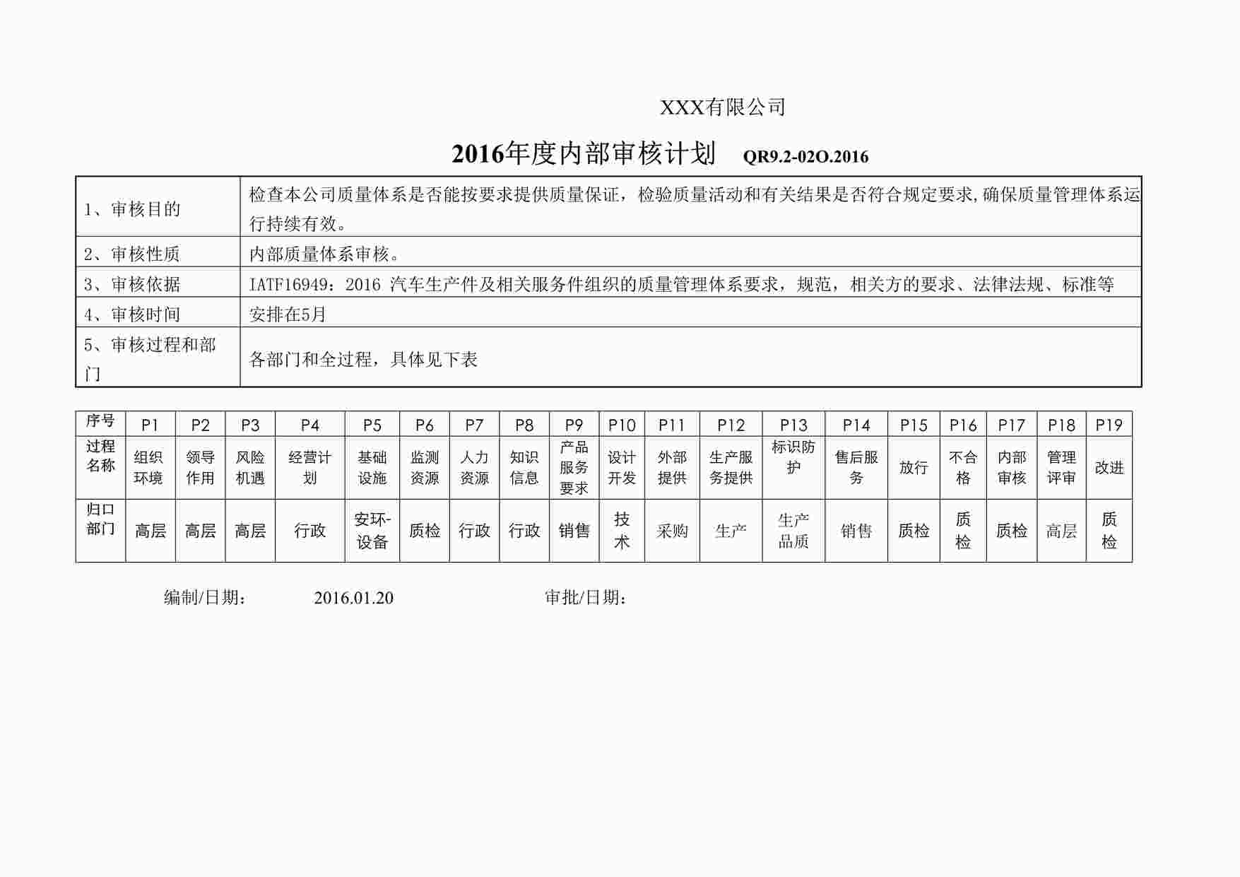 “上海赫塑汽车零部件公司QR9.2-02内审计划(年度)-19个过程DOC”第1页图片