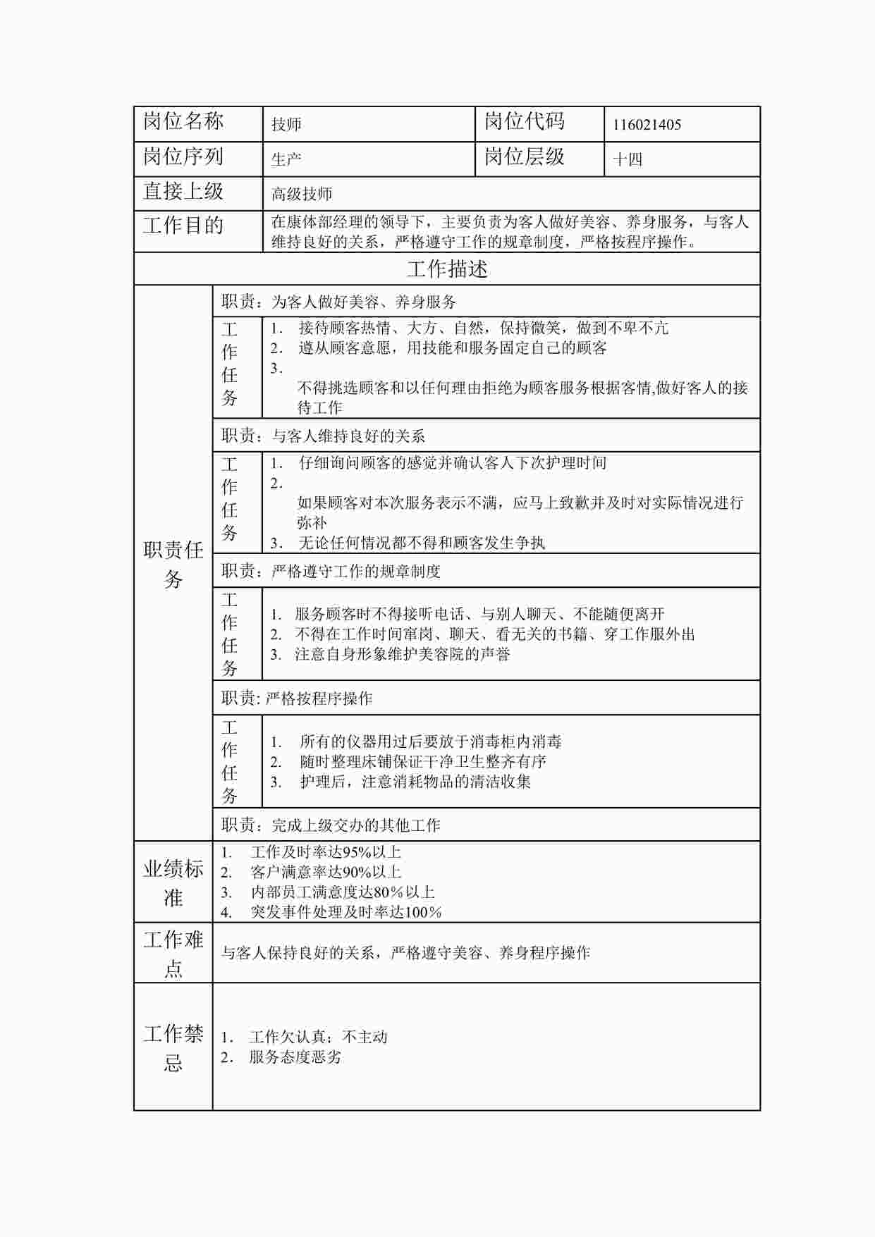 “最新技师职位说明书DOC”第1页图片