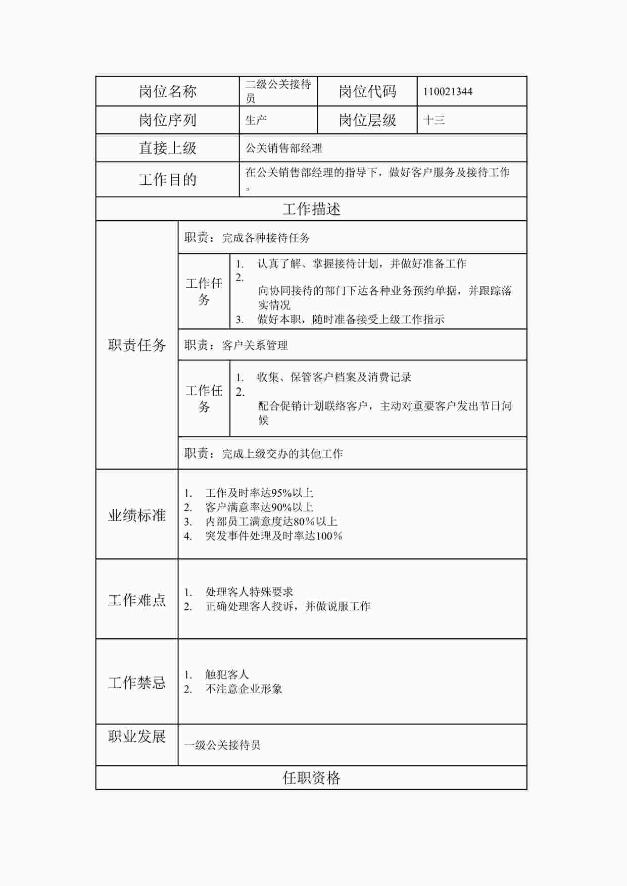 “最新二级公关接待员职位说明书DOC”第1页图片