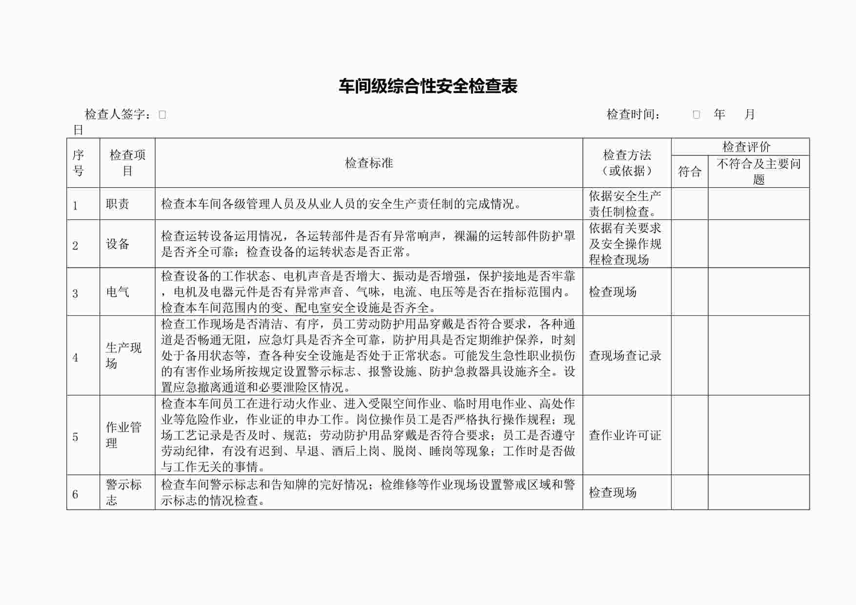 “四川某制造型企业车间级综合性安全检查表（每月检查一次）DOC”第1页图片