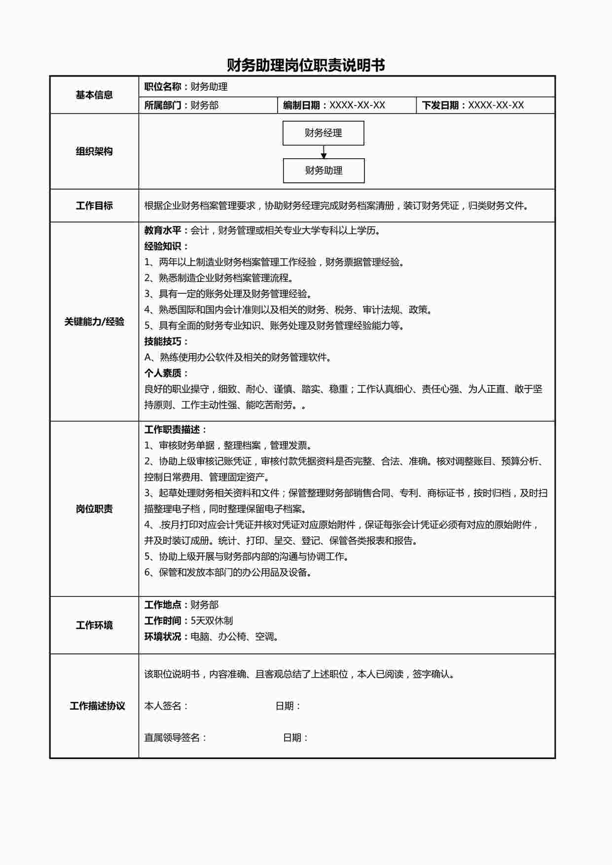 “财务助理岗位职责说明书DOCX”第1页图片